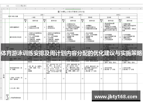 体育游泳训练安排及周计划内容分配的优化建议与实施策略